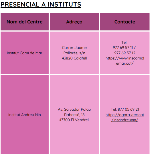 CFGS presencial a instituts