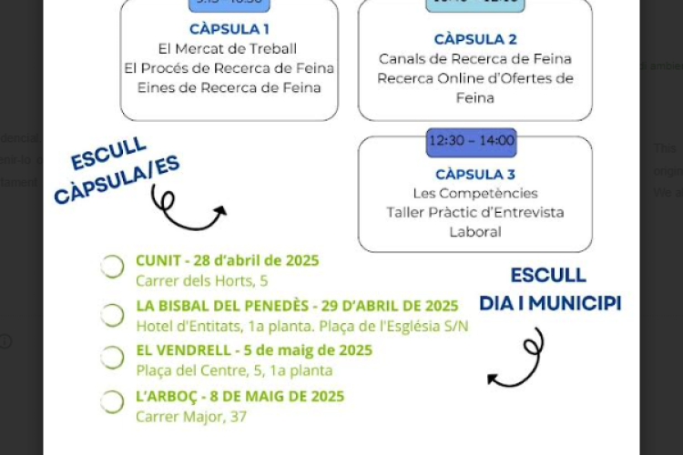 Cartell de les formacions